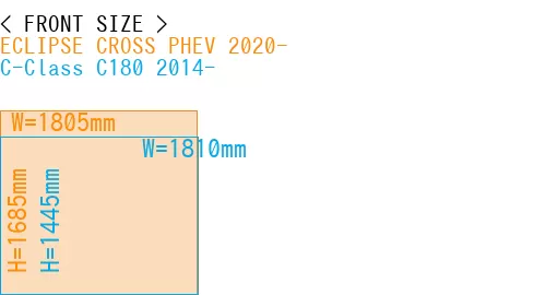 #ECLIPSE CROSS PHEV 2020- + C-Class C180 2014-